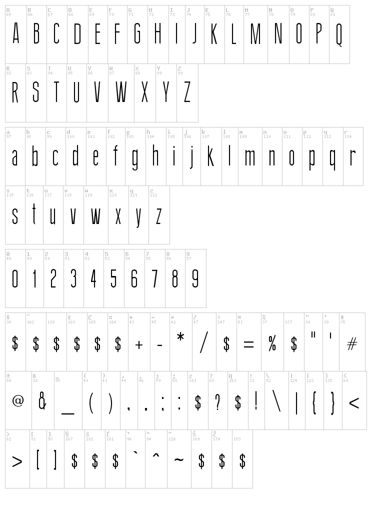 Thin Design font map